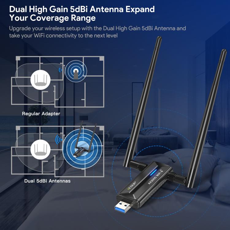 EDUP EP-AX1672 AX3000 USB 3.0 Wireless WiFi 6E Adapter 802.11g High Power Wireless USB Adapter 2.4GHz & 5GHz & 6GHz with Chipset MT7621AU EDUP EP-AX1672 AX3000 USB 3.0 Wireless WiFi 6E Adapter 802.11g High Power Wireless USB Adapter 2.4GHz & 5GHz & 6GHz with Chipset MT7621AU